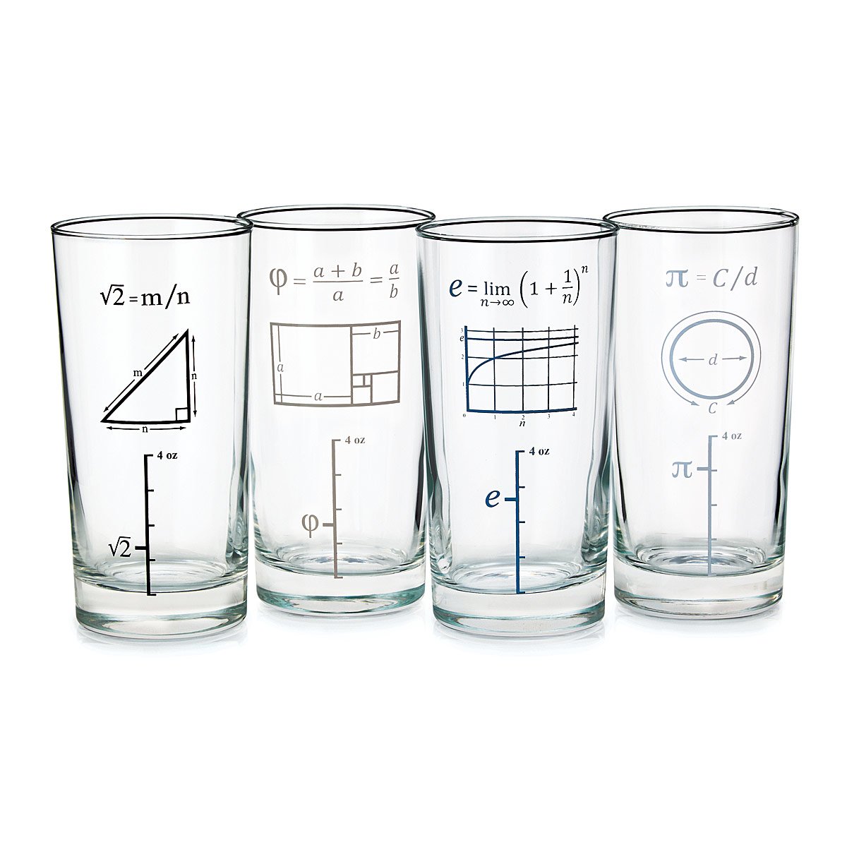 Mathematical Glasses Set Of 4 GiftAdvisor