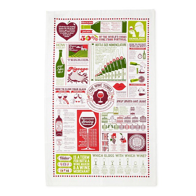 wine themed tea towels